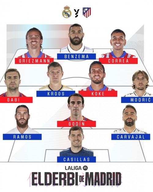 马卡预测马德里德比首发：本泽马缺阵 魔笛先发