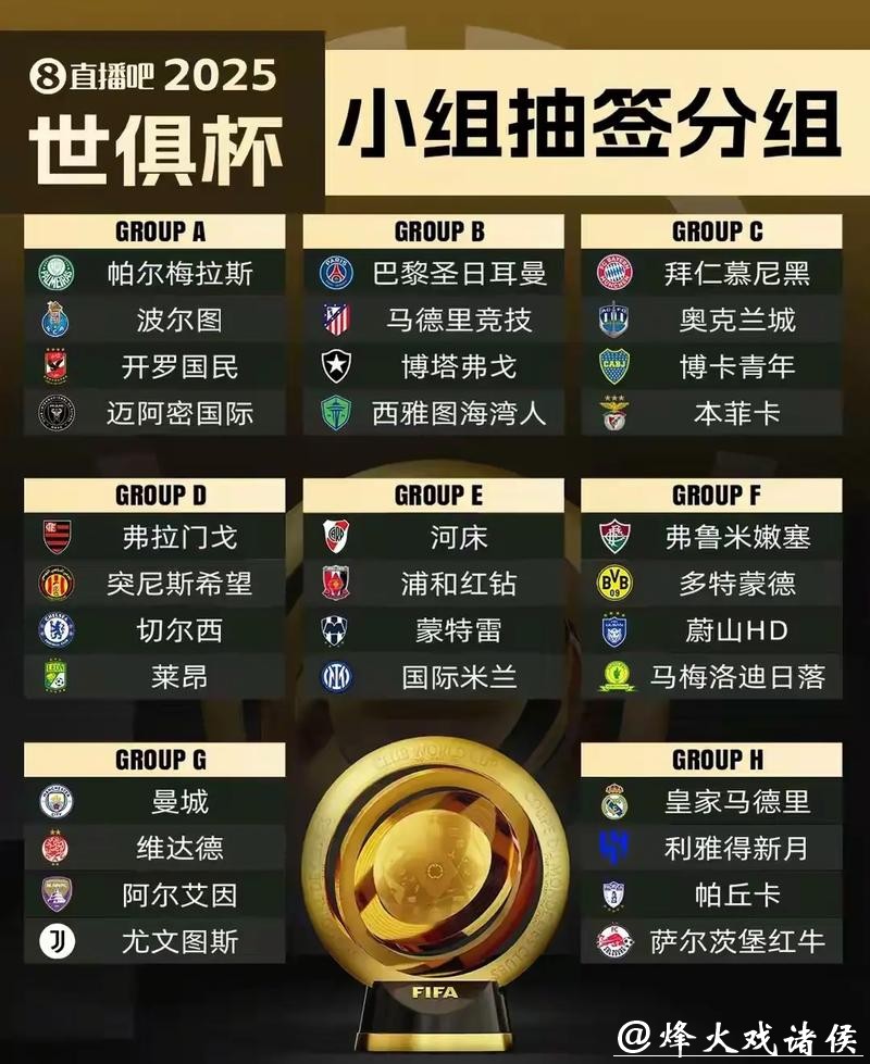 FIFA国际足联世界杯官方网站入口 FIFA国际足联世界杯官方网站入口
