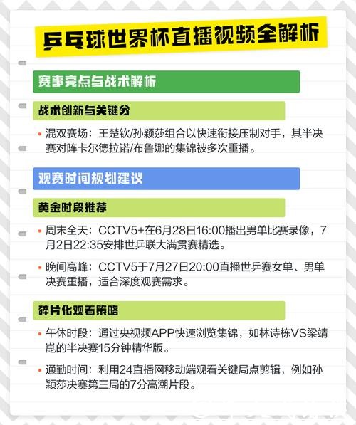 全方位解析世界杯实时直播